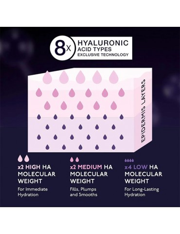 Hyaluronic Global Serum