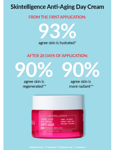 Skintelligence Anti-Aging Day Cream