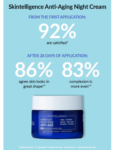 Skintelligence Anti-Aging Night Cream