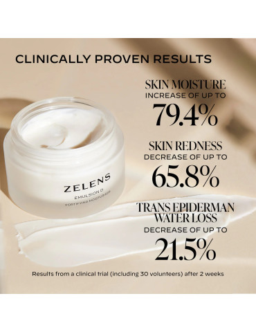 Emulsion D Treatment Moisturizer