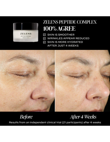 Peptide Complex