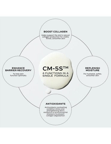 COLLAGEN SOLUTION FIRMING SERUM