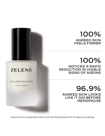COLLAGEN SOLUTION FIRMING SERUM