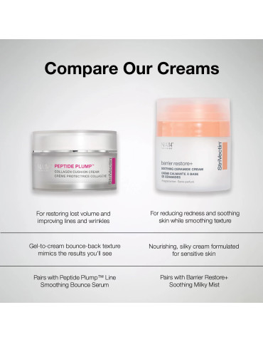 Barrier Restore+ Soothing Ceramide Cream