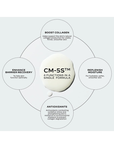 COLLAGEN SOLUTION ACTIVE FIRM EYE GEL