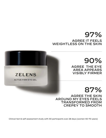 COLLAGEN SOLUTION ACTIVE FIRM EYE GEL
